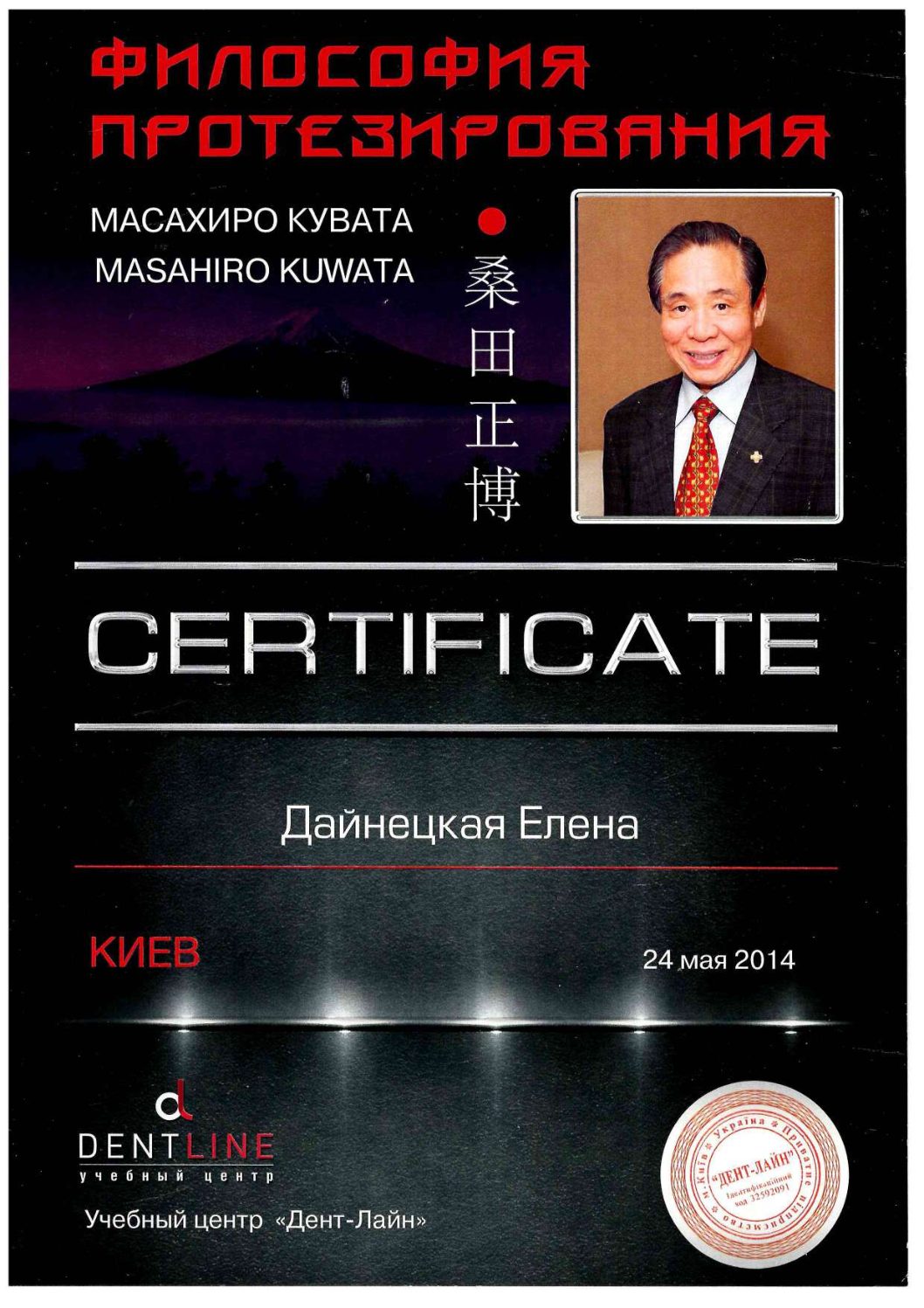 Дайнецька Олена