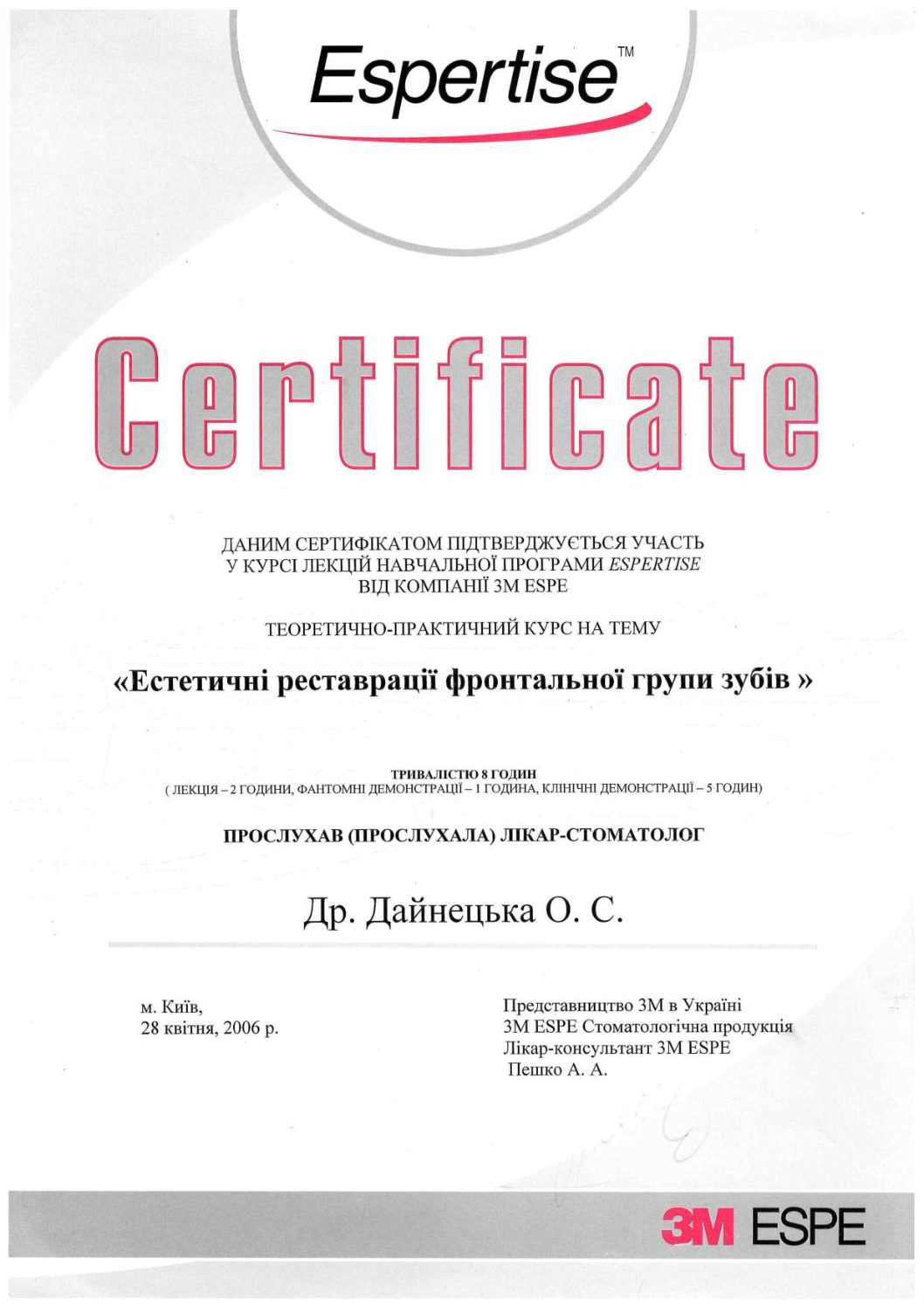 Дайнецька Олена